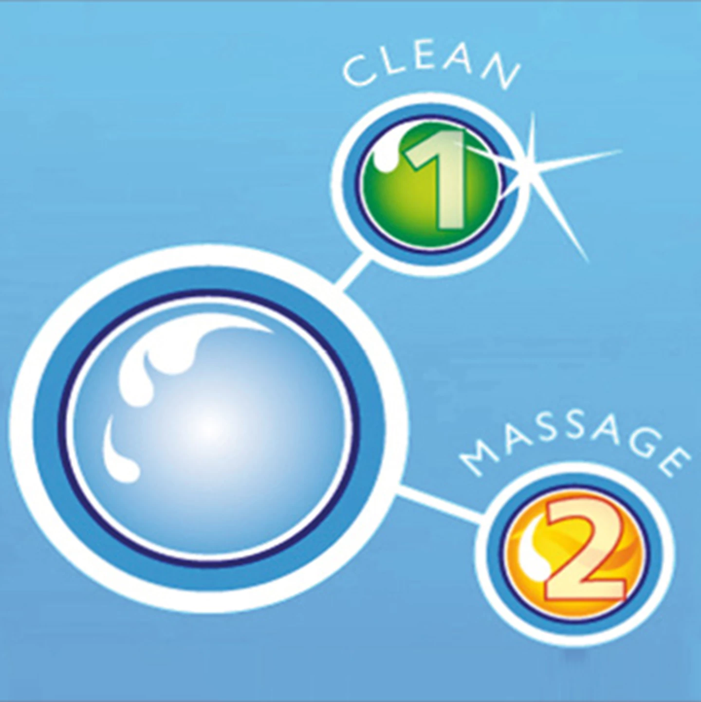 Ersatzzahnbürsten Pro Clean Flexible