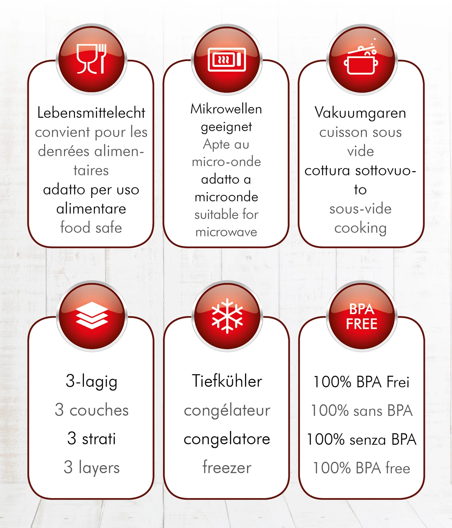 Sacchetti rotolo 20cmx3m