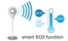 Turmventilator Power Fan 360