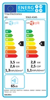 Climatizzatori Cool Mate Pro