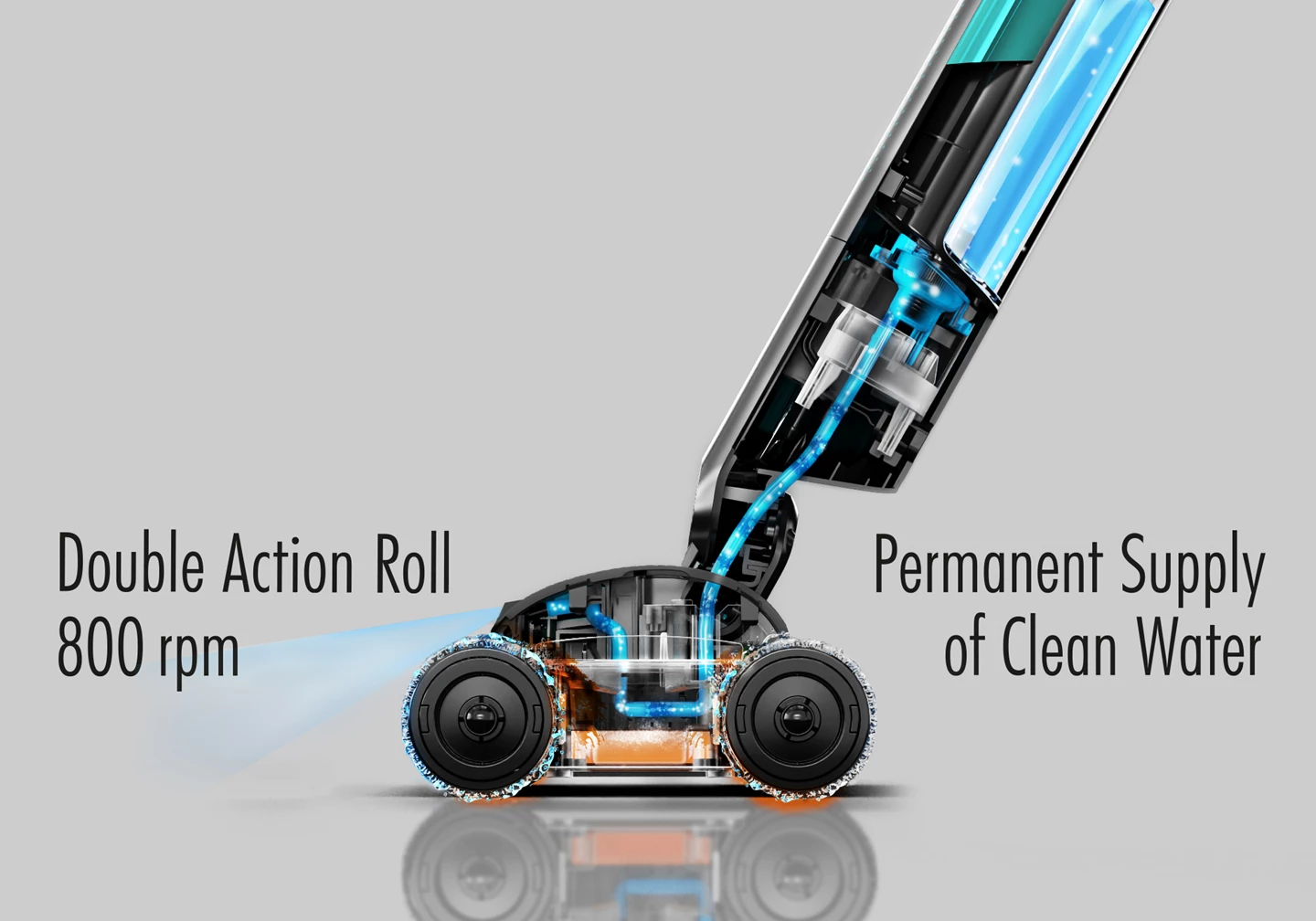 Lavapavimenti Wet Clean Comf. T9746