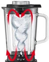 Standmixer Master Mix