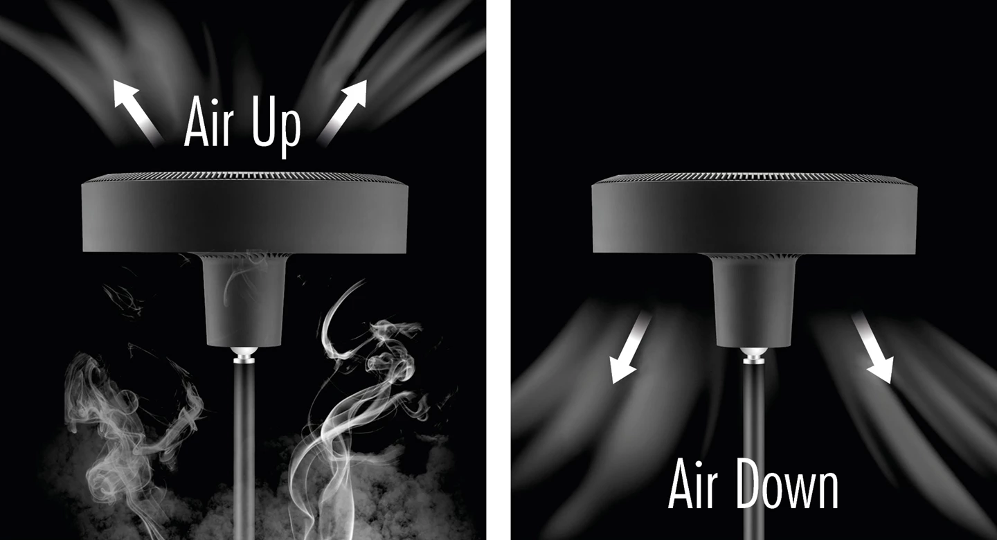 Ventilatore in piedi con luce Ambiance