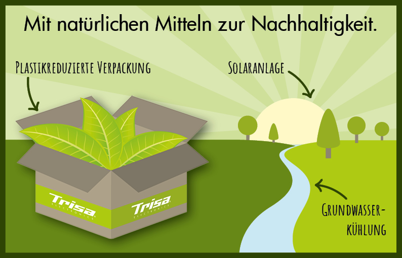 Trisa und die Umwelt